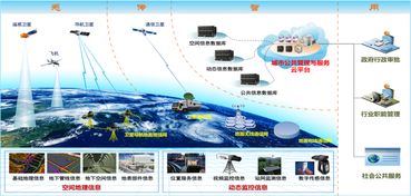 EUHT超5G網(wǎng)絡(luò)技術(shù) 中潤華通引領(lǐng)下一代無線通信創(chuàng)新